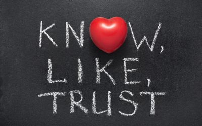 Know-like-trust